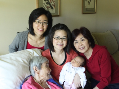 generations.jpg generations.jpg