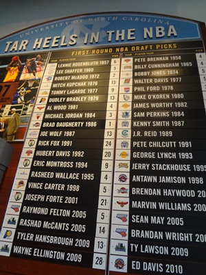 tarheel6.jpg